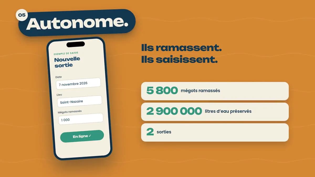 Image du film GHIS : un téléphone affiche le formulaire de saisie d’une sortie, à côté des compteurs du site